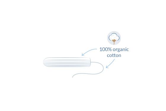 Natracare	Cotton Tampons Super Plus (Org)	12x20Pce